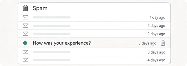 A survey email sitting unread in a spam folder, three days old